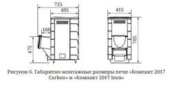 Печь банная TMF Компакт 2017 Carbon антрацит ДН габариты