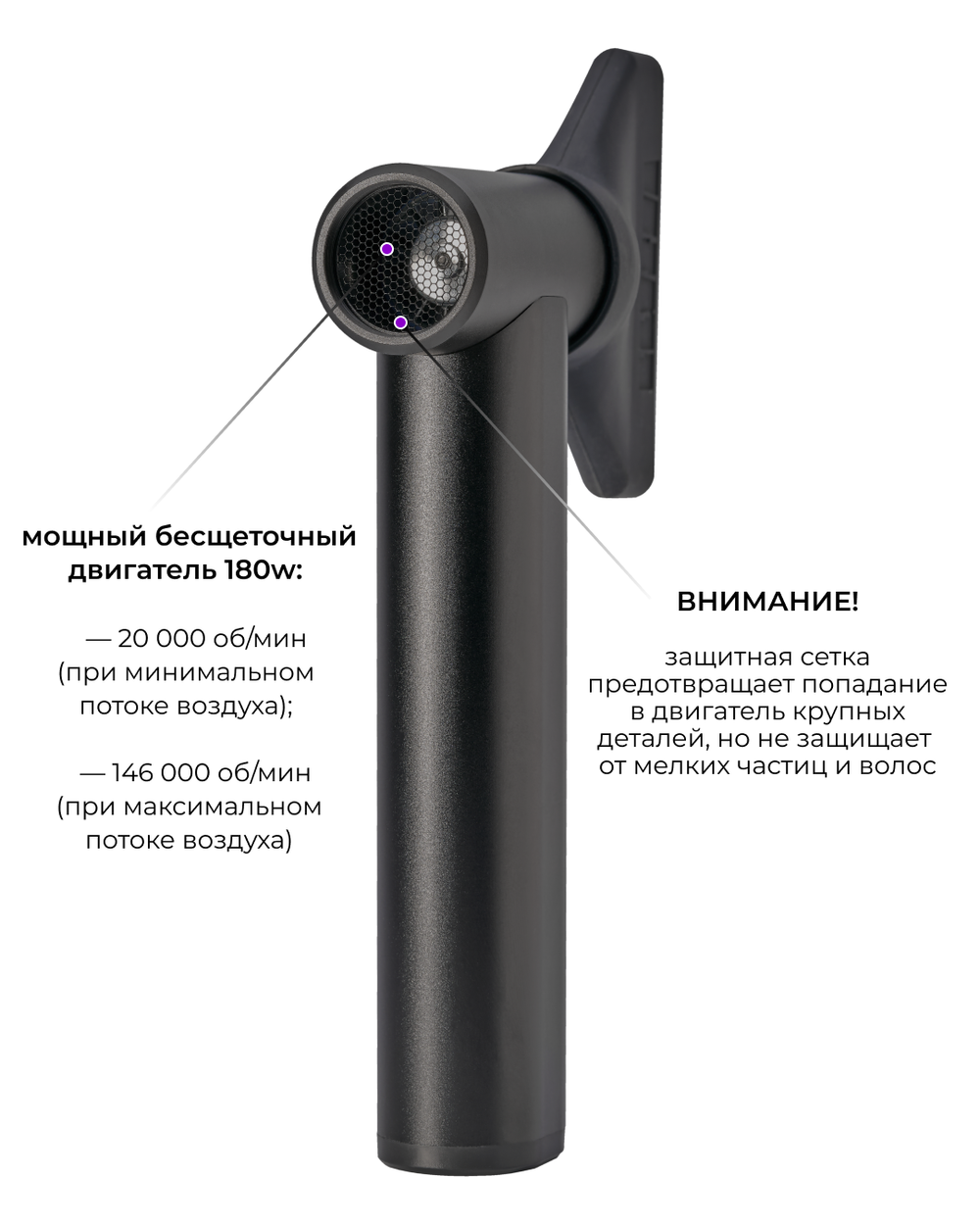 airPRO для ПРАВШЕЙ