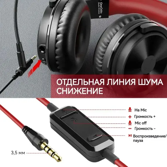 OneOdio Pro-M Black