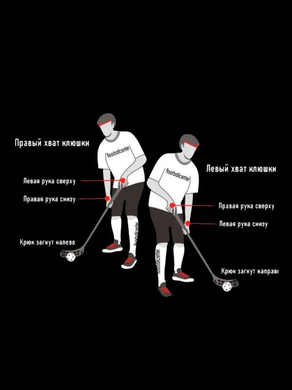 Клюшка для флорбола FLOORBALL ACITO STREET TALK RED 80 LFT
