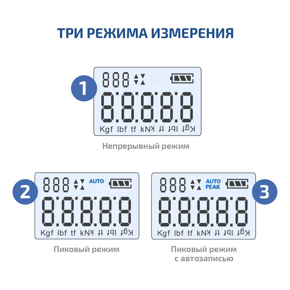 Динамометр МЕГЕОН 53100 с поверкой