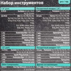 Набор инструментов PROFI 89пр. 1/'',1/2''(6гр)(4-32мм) MAMEDFORCE MF-4892-5