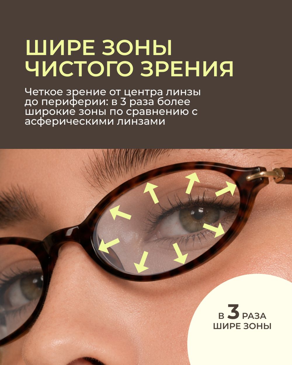 Линза Zeiss RX SmartLife BlueGuard Platinum UV 1.6