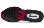 Кроссовки Nike Air Max Triax 96