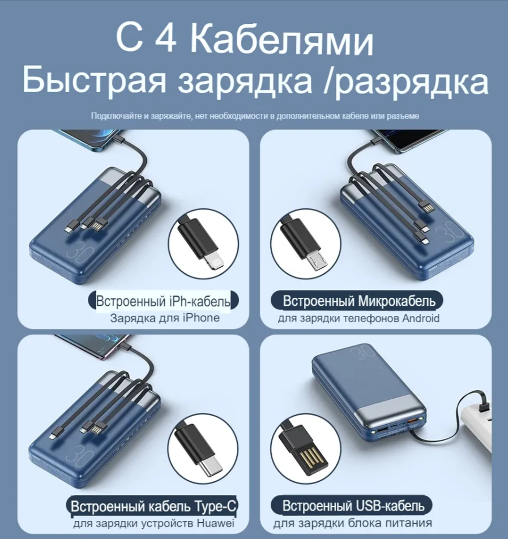 Повербанк (PowerBank) Remax RPP-199 (30000mAh/PD+QC)