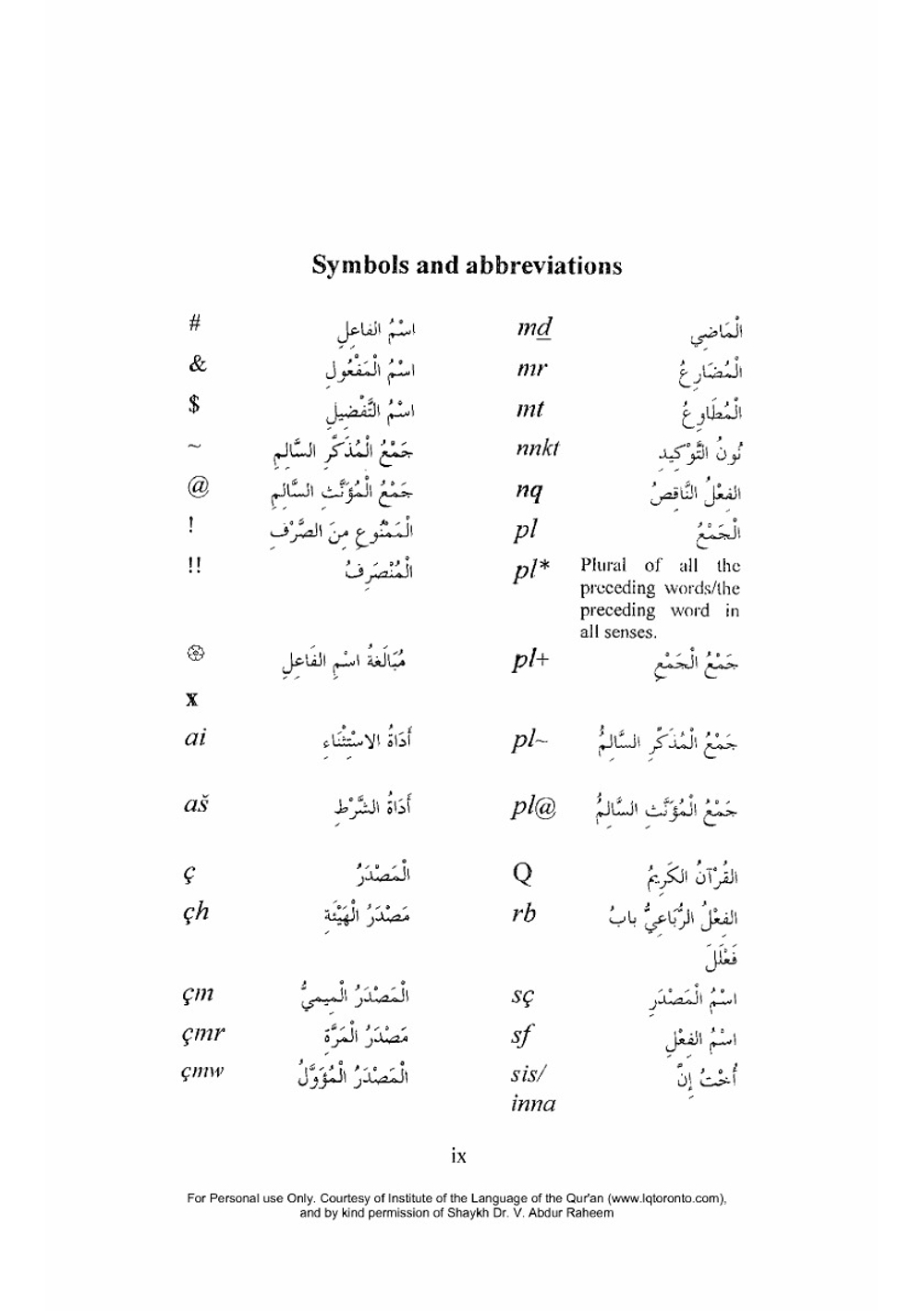 Madina Arabic Course. Book 1 | Billz