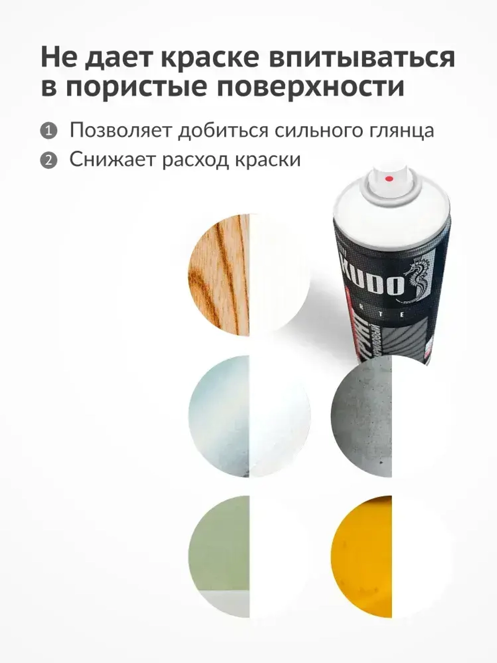Грунтовка KUDO "Грунт акриловый универсальный быстросохнущий", аэрозоль, баллончик 520 мл, белый