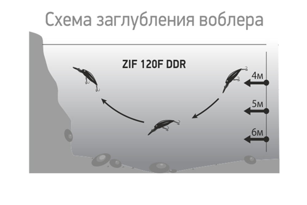 Воблер LureMax ZIF 120F DDR-026 19 г.