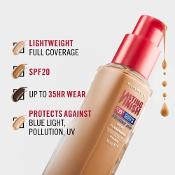 Rimmel Lasting Finish 35H Hydration Boost - Увлажняющий тональный крем SPF 20, 30 ml