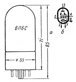 6П6С выходной лучевой тетрод в ламповый усилитель