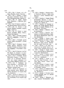 Акты Виленской археографической комиссии. Том 31. Акты о литовских татарах | Нет автора