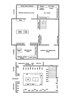 A catalogue of the Cyprus museum | John L. Myers