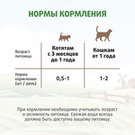 Лакомство Ферма кота Федора лакомые палочки для кошек и котят из кролика 3 х 5 г