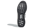 Кроссовки Adidas Ultraboost Dna Prime