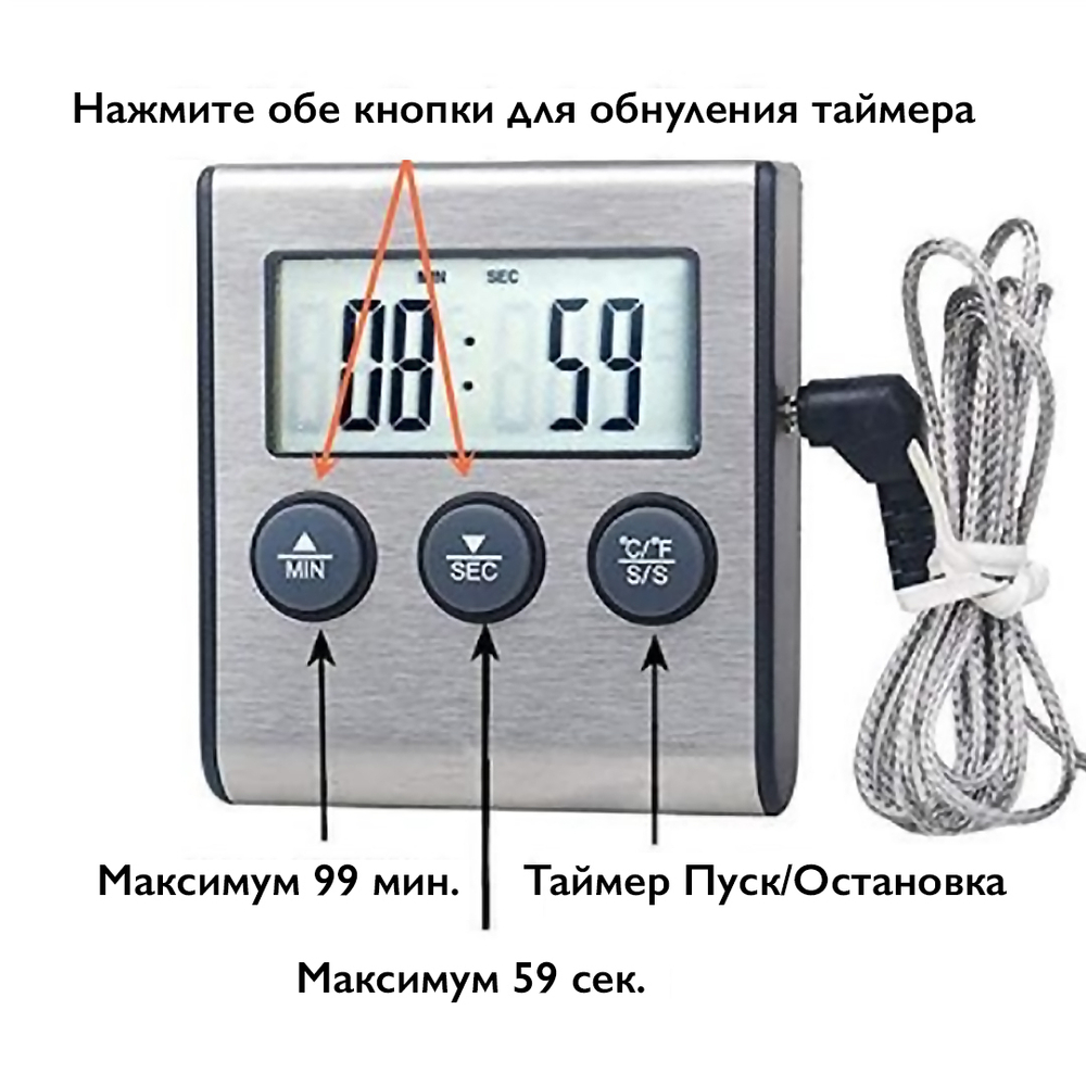 Термометр с электронным табло