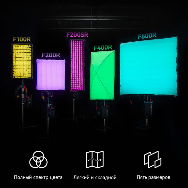 Осветитель светодиодный Godox F800R гибкий