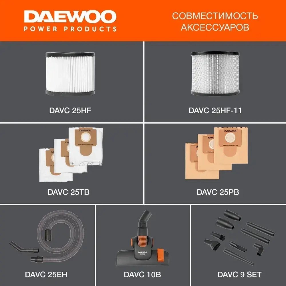 Пылесос универсальный DAEWOO HOME 1,5 кВт, 250 мбар, 20 л