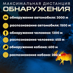 Тепловизионный монокуляр Sytong XS03-25LRF