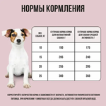 Bowl wow корм сухой для взрослых собак средних пород: индейка, рис, яблоко