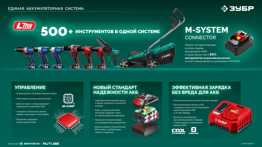 ЗУБР 20 В, 510 мм, без АКБ (LMS), кусторез аккумуляторный (КРА-2051)