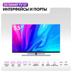 Телевизор 55" HAIER 55 SMART TV S7