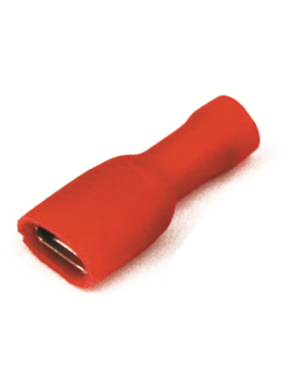 Разъемы плоские полностью изолированные