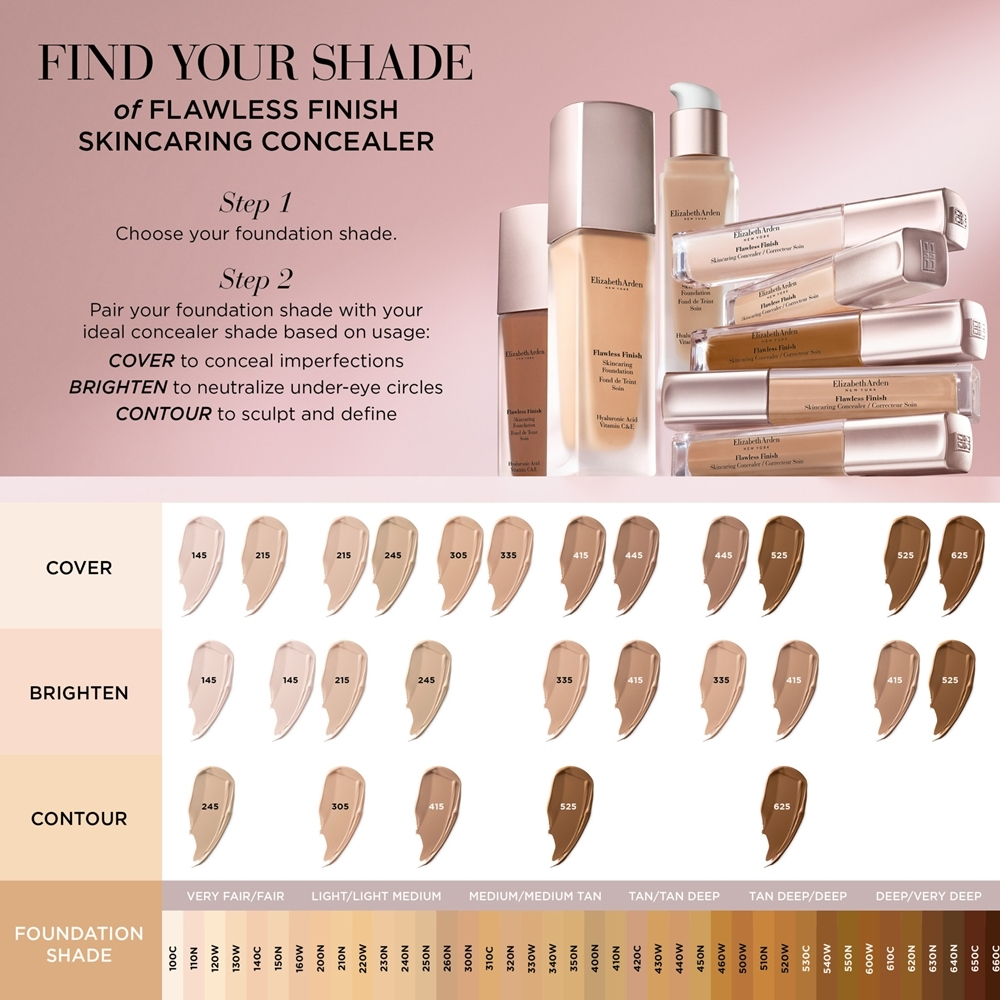 Elizabeth Arden Flawless Finish Skincaring Concealer - стойкий консилер, 5,9 ml