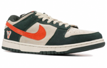 Кроссовки Nike Dunk Sb Eire