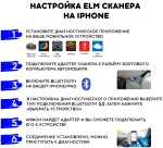 Автосканер ELM327 V2.1 Bluetooth-5.1 OBD2