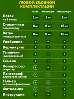 Система выращивания АГРОЛО Базовая, Настольная садовая ферма, Гидропоника