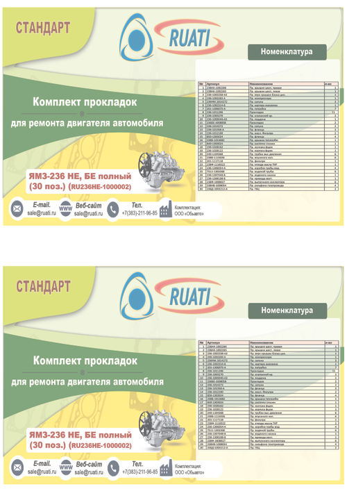 Комплект прокладок двигателя ЯМЗ-236НЕ, БЕ (полный,общая ГБЦ) ГБЦ металл+силикон Стандарт "RUATI"  236НЕ-25000005-01