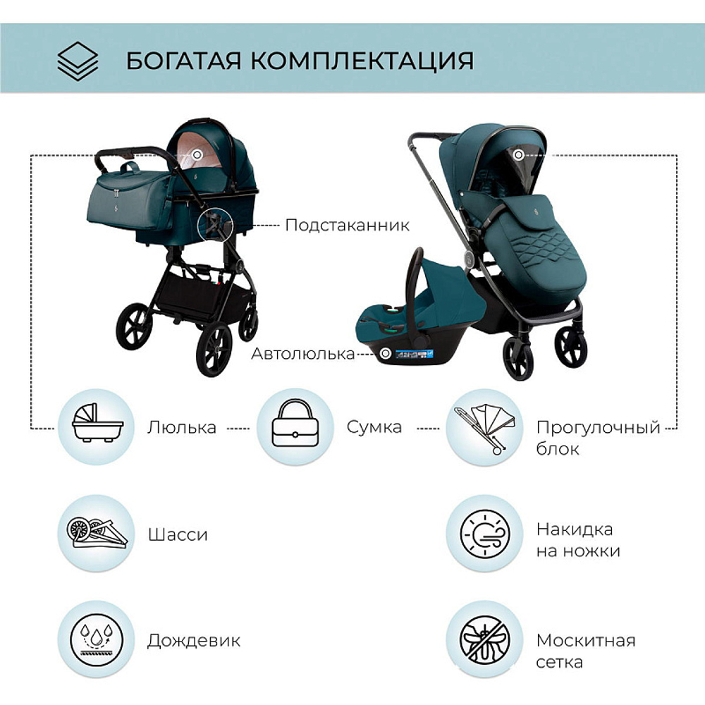 Детская коляска Sweet Baby Elegante 3 в 1 SBL GL Blue