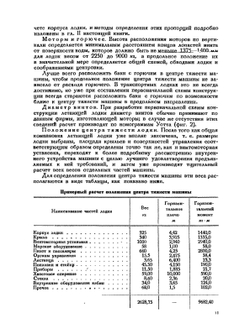 Проектирование и расчёт гидросамолётов | О. В. Мунр