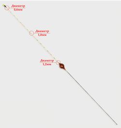 Красота востока