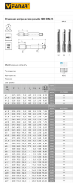 Метчик компл. DIN-352/3 M27 ISO2(6H) HSS A1-230001-0270