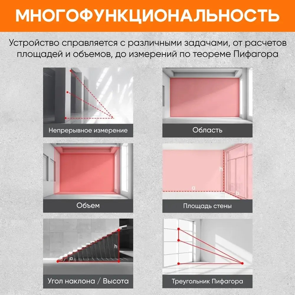 Лазерный дальномер с рулеткой SNDWAY SW-TM40 40м