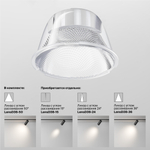Трековые светильники однофазные Focus Led Unity 4000K 12Вт Dim Triac