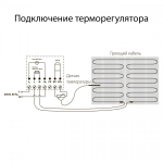 Терморегулятор электромеханический для теплого пола (черный матовый)