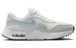 Кроссовки Nike Air Max Systm (Женская размерная сетка)