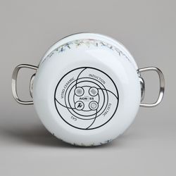 НАБОР КАСТРЮЛЬ AGNESS ЭМАЛИРОВАННЫХ СЕРИЯ "ДВОРЦОВЫЙ ПАРК", 6ПР. 2,0/2,8/3,6Л,18Х11/20Х12/22Х13СМ