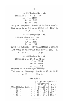 Der isolierte Staat in Beziehung auf Landwirthschaft und Nationalökonomie. Volume 3 | J.H. Thünen