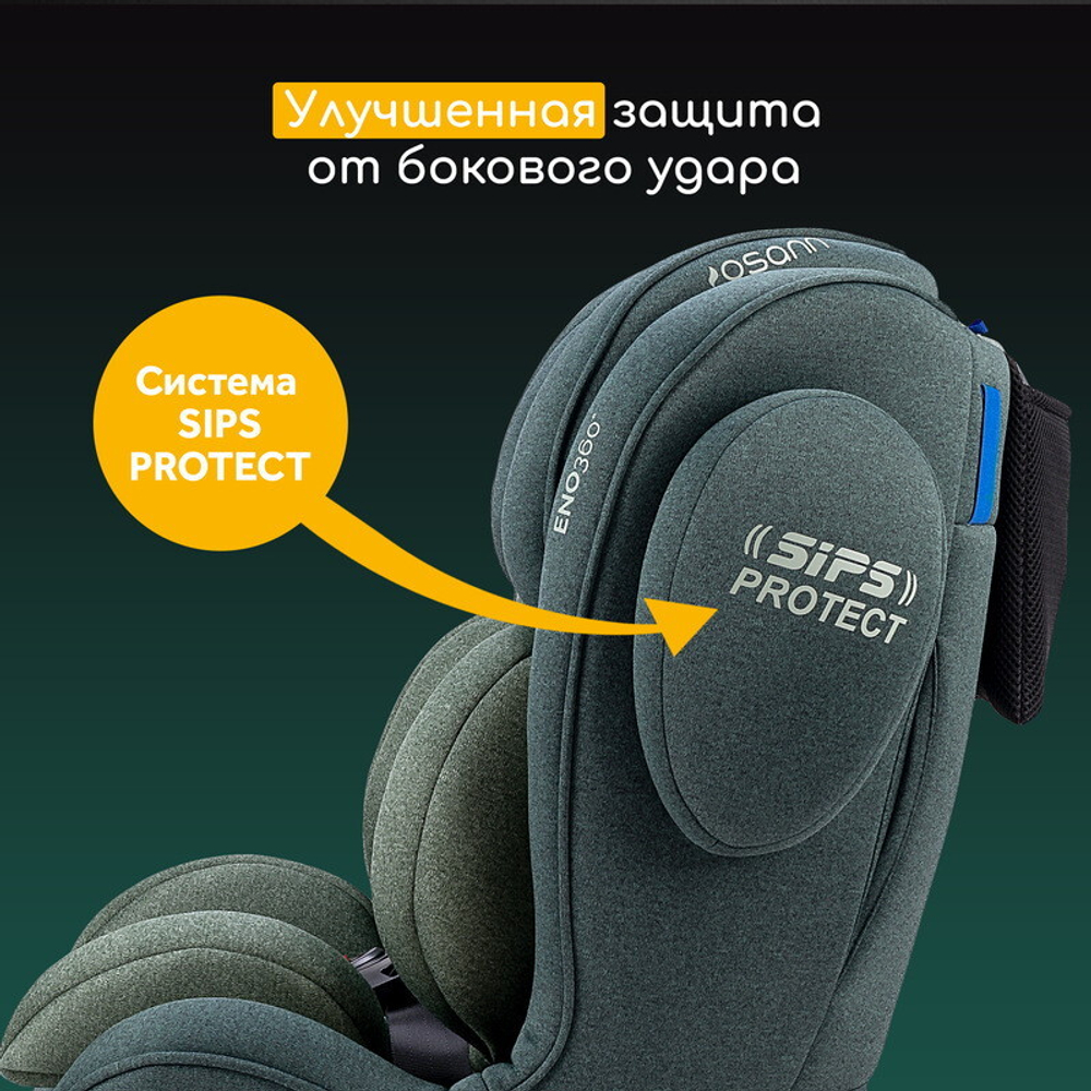 Автокресло Osann Eno 360° 0-36 кг Universe Green
