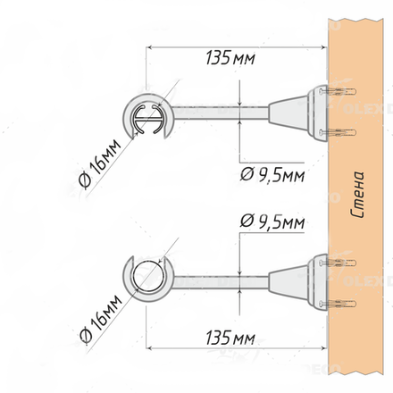 Карниз кованый "Заглушка плоская" d16 мм однорядный, цвет антик