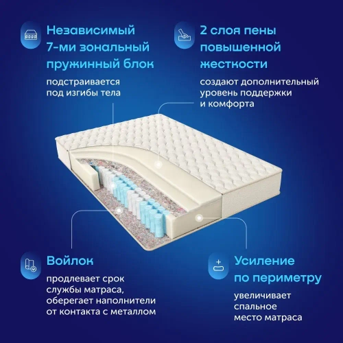 Матрас BuyNature, 25 см, средняя жесткость, независимые пружины