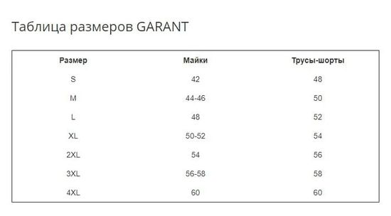 Трусы мужские боксеры Garant 307-37 GP,серый