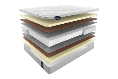 Матрас MaterLux PARIGI