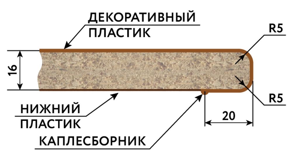 Столешница R3 Этория (ДСП, R1, 3 000, 600, 16, 293АР, мт) (3050 мм)