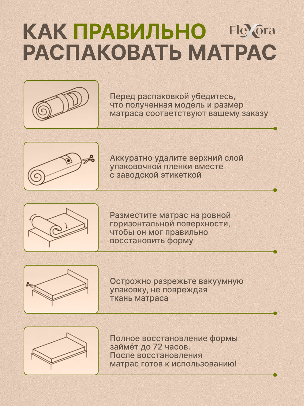 Матрас Flexora AirSync