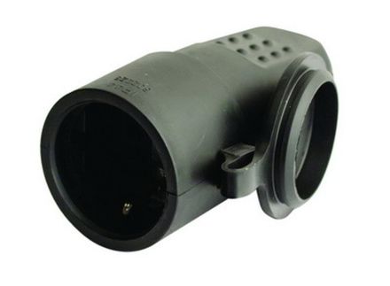 Розетки кабельные