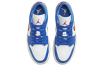Кроссовки Jordan Air Jordan 1 "Sport Blue" (Женская размерная сетка)